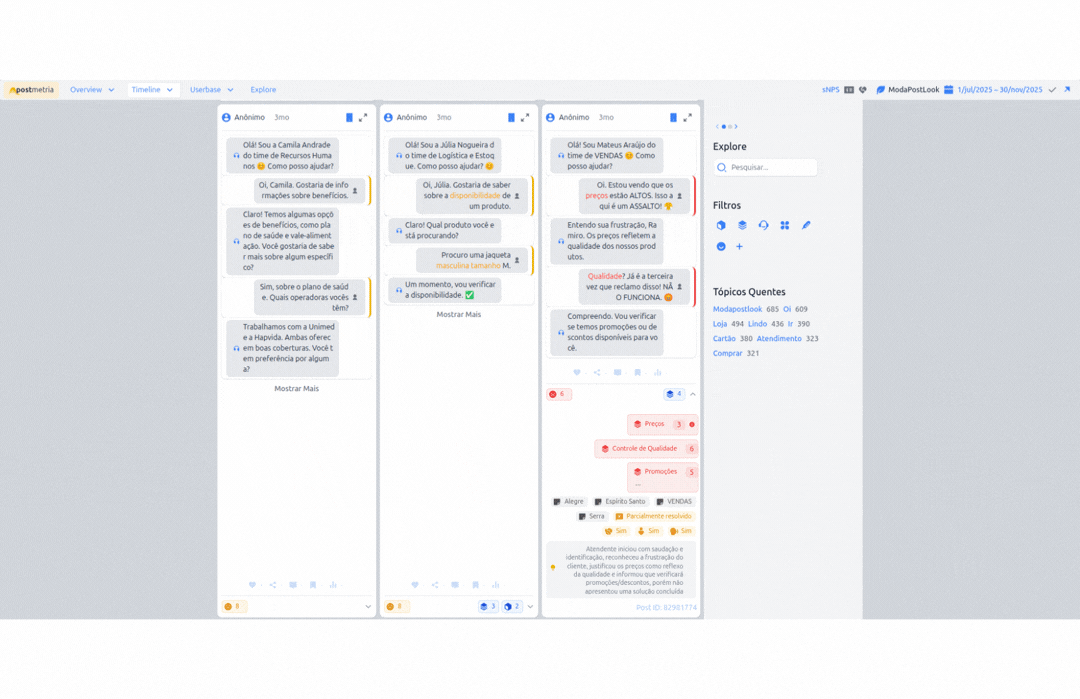 Dashboard de Gestão Estratégica de CX